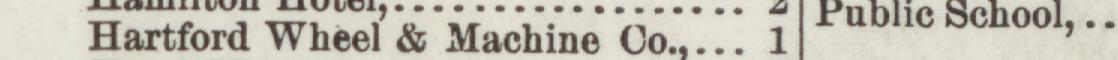 The line reading Tartford Wheel & Machine Co in the 1895 atlas index