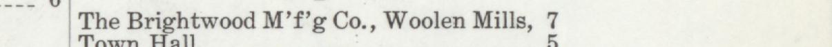 The line reading The Brightwood Mf'g Co., Woolen Mills in the 1909 atlas index