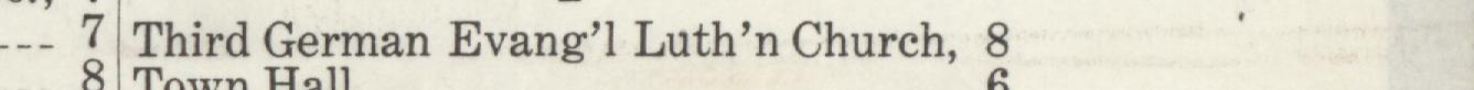 The line reading Third German Evangl Luth'n Church in the 1910 atlas index