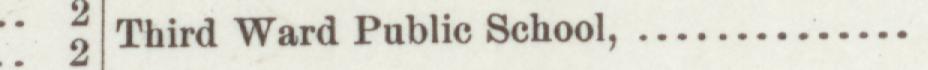 The line reading Third Ward Publie School in the 1892 atlas index