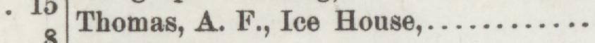 The line reading Thomas, A. F., Ice House in the 1889 atlas index