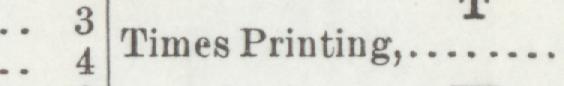 The line reading Times Printing in the 1899 atlas index