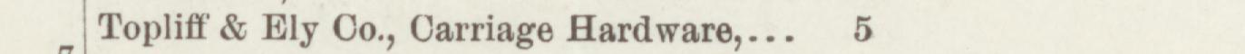 The line reading Topliff & Ely Co., Carriage Hardware in the 1897 atlas index