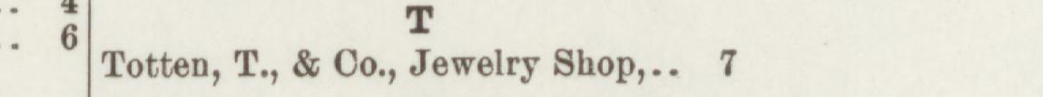 The index line reading Totten, I., & Oo, Jewelry Shop in the 1894 atlas