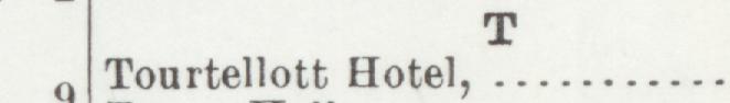 The index line reading Pourtellott Hotel, * in the 1904 atlas