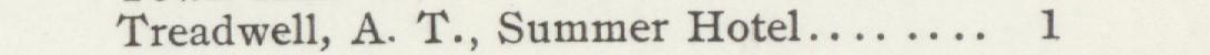 The line reading Treadwell, A. T Summer Hotel in the 1905 atlas index