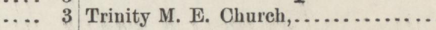 The line reading Trinity M.E. Church in the 1895 atlas index