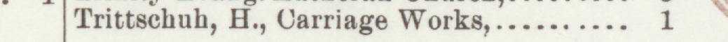 The line reading Trittschuh, H., Carriage Works in the 1898 atlas index