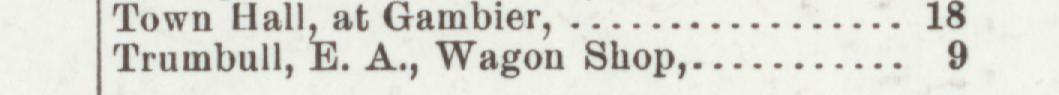 The index line reading Trumbul, B.A., Wagon Shop in the 1903 atlas