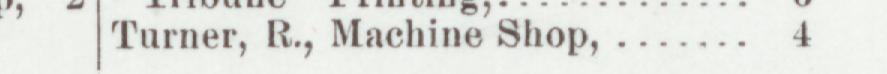 The line reading Turner, R., Machine Shop in the 1901 atlas index