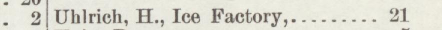 The line reading Uhlrich, H., Ice Factory in the 1897 atlas index