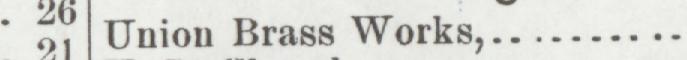 The line reading Union Brass Works in the 1905 atlas index