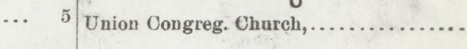 The index line reading Union Oongreg. Church in the 1896 atlas