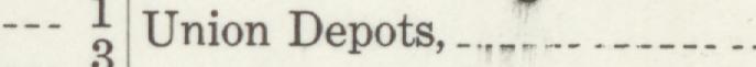 The line reading Union Depots in the 1911 atlas index