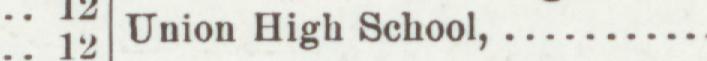 The line reading Union High School in the 1903 atlas index