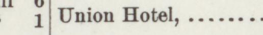 The line reading Union Hotel in the 1893 atlas index
