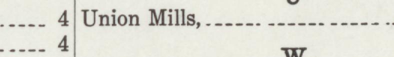 The line reading Union Mill in the 1916 atlas index