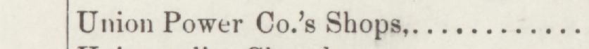 The index line reading Union Power Co's Shops in the 1889 atlas