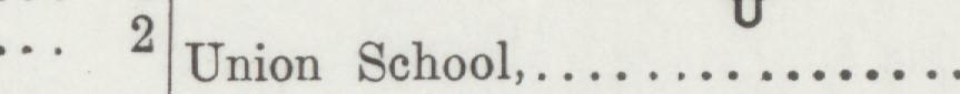 The line reading Union School in the 1893 atlas index