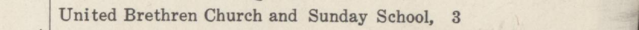 The line reading United Brethren Church and Sunday School in the 1922 atlas index