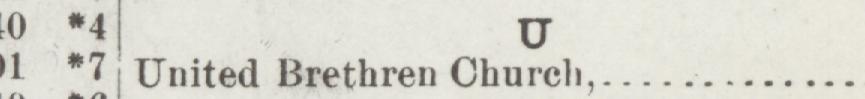 The line reading United Brethren Church in the 1892 atlas index