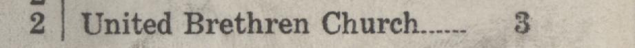 The index line reading United Brethren Church in the 1926 atlas