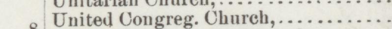 The line reading United Congreg. Church in the 1888 atlas index