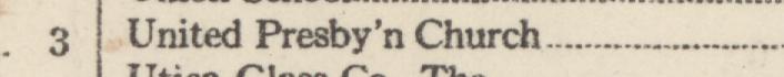 The line reading United Presby'n Church in the 1922 atlas index