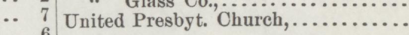 The line reading United Presbyt. Church in the 1890 atlas index