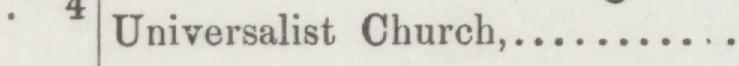 The line reading Universalist Church in the 1889 atlas index