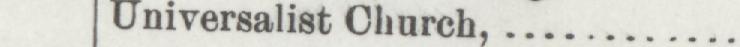 The line reading Universalist Church in the 1895 atlas index