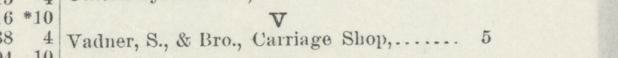 The line reading Vadner, S, & Bro, Catriage Shop in the 1888 atlas index