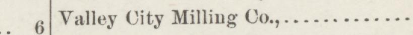 The line reading Valley City Milling Co in the 1887 atlas index