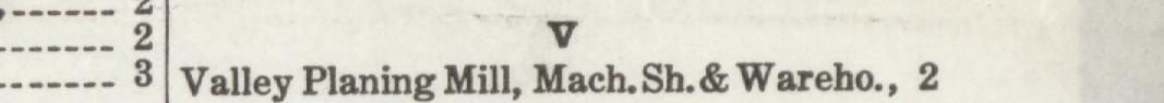 The line reading Valley Planing Mil, Mach.Sh. & Wareho., 2 in the 1915 atlas index