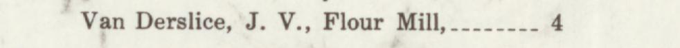 The line reading Van Derslice, J. V., Flour Mil in the 1913 atlas index