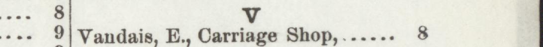 The line reading Vandais, E, Carriage Shop in the 1897 atlas index