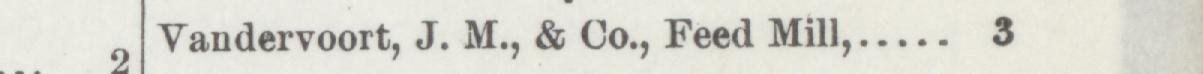 The line reading Vandervoort, J. M., & Co., Feed Mill in the 1888 atlas index