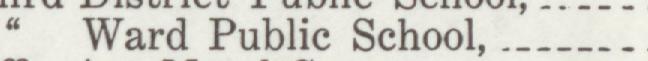 The line reading Vard Public School in the 1914 atlas index