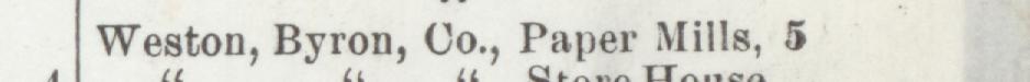 The line reading Veston, Byron, Co., Paper Mills, S in the 1905 atlas index