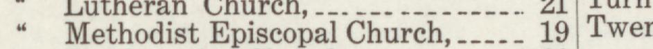 The line reading Vethodist Episcopal Church in the 1915 atlas index