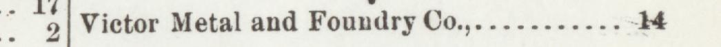 The line reading Vietor Metal and Foundry Co in the 1904 atlas index