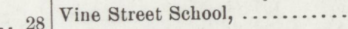 The line reading Vine Street School in the 1905 atlas index