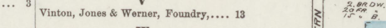 The line reading Vinton, Jones & Werner, Foundry 1 in the 1887 atlas index