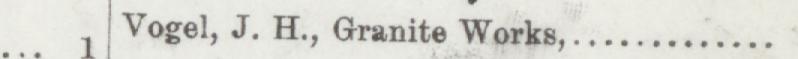 The line reading Vogel, J. H., Granite Works in the 1891 atlas index