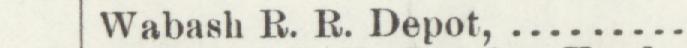 The line reading Wabash R. R. Depot in the 1905 atlas index