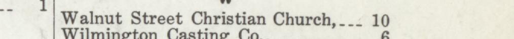 The line reading Walnut Street Christian Church in the 1914 atlas index