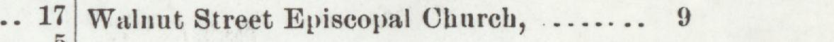 The line reading Walnut Street Episcopal Church in the 1905 atlas index