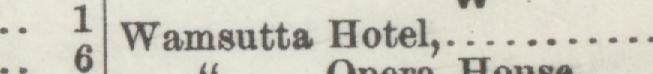 The line reading Wamsutta Hotel in the 1885 atlas index