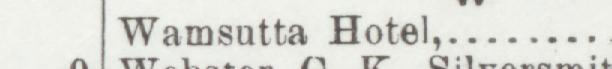 The index line reading Wamsntta Hotel in the 1899 atlas