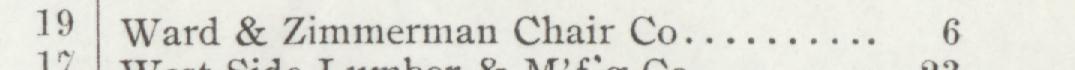 The line reading Ward &Zimmerman Chair Co in the 1904 atlas index
